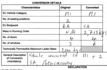 image of declaration of conversion